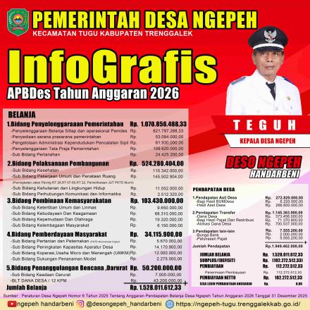 INFO GRAFIS TAHUN ANGGARAN 2026